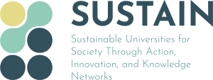 SUSTAIN – Sustainable Universities for Society Through Action, Innovation, and Knowledge Networks